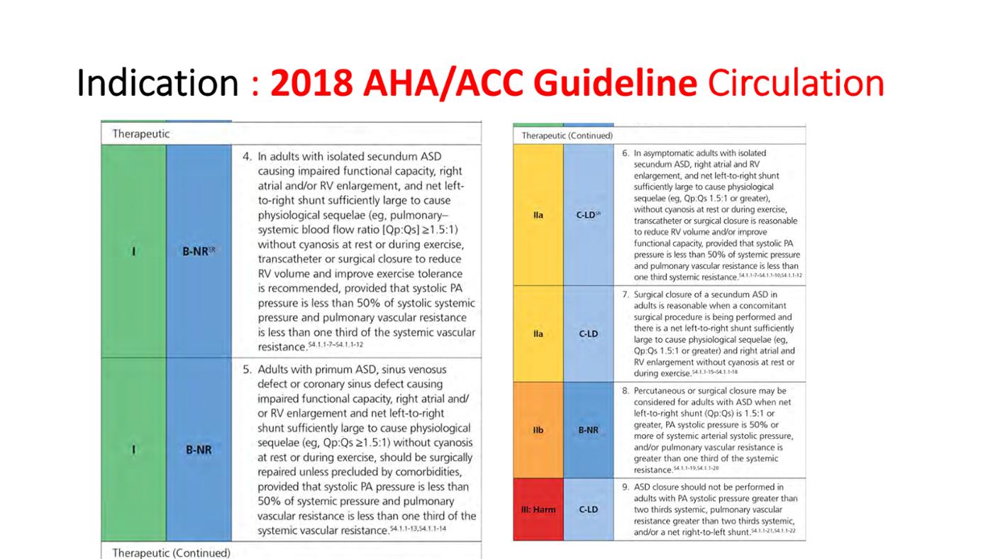 2025 Pediatric Heart Forum Presentation 135페이지