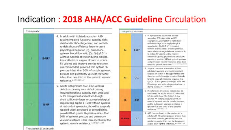 2025 Pediatric Heart Forum Presentation 135페이지