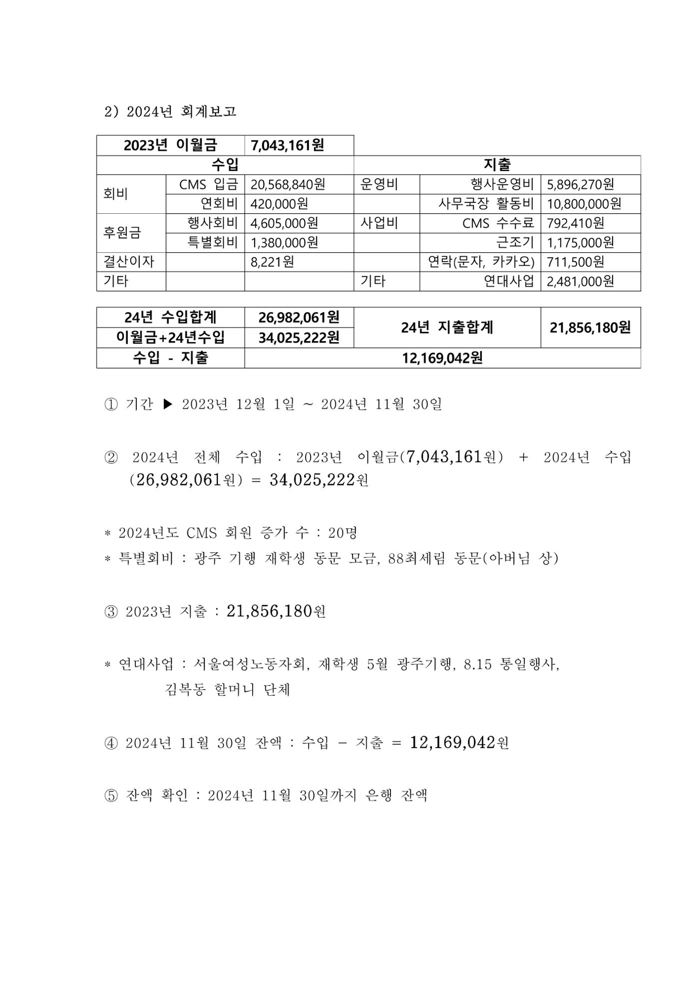 24년도 한양대민주청년동문회 총회 자료집 6페이지