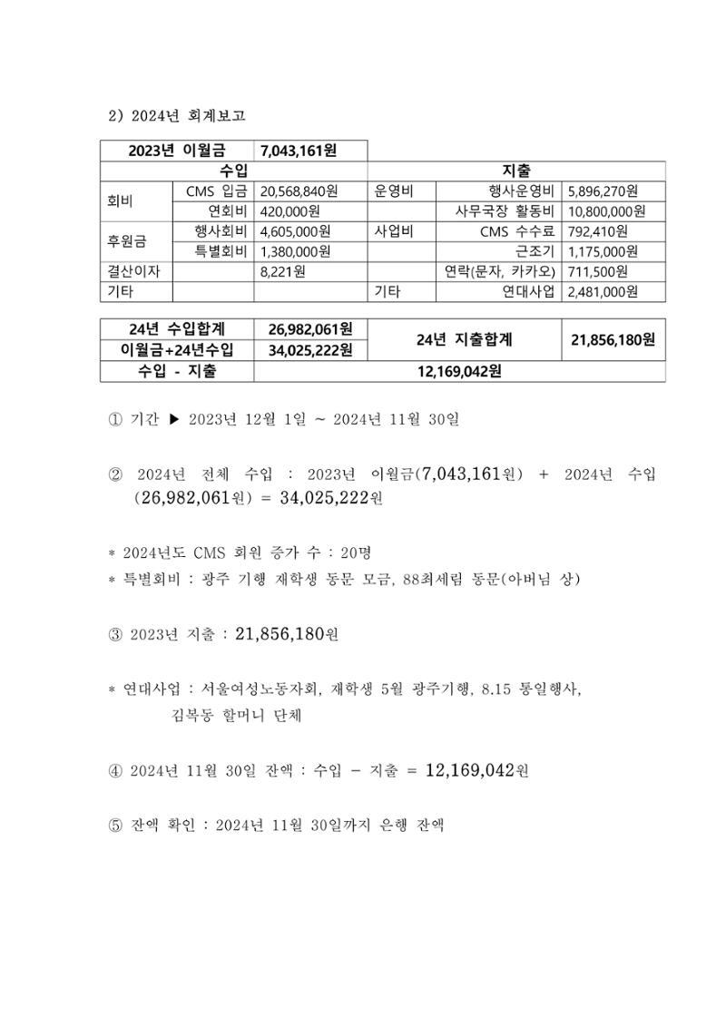 24년도 한양대민주청년동문회 총회 자료집 6페이지