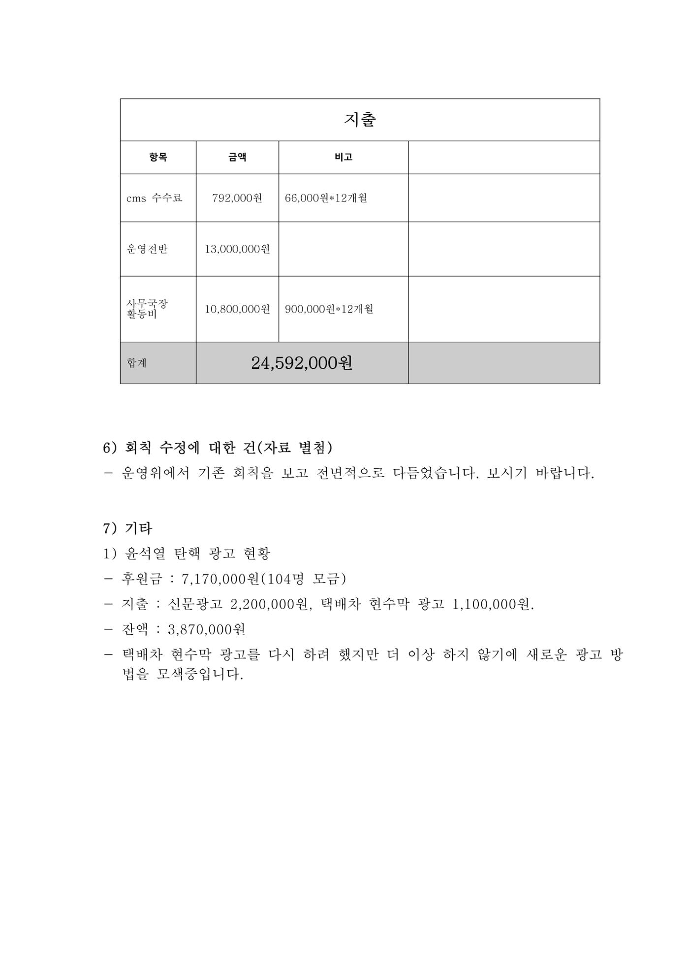 24년도 한양대민주청년동문회 총회 자료집 13페이지