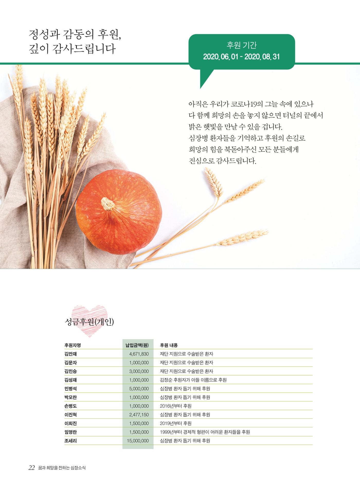 2020 심장소식 가을호  127호 22페이지