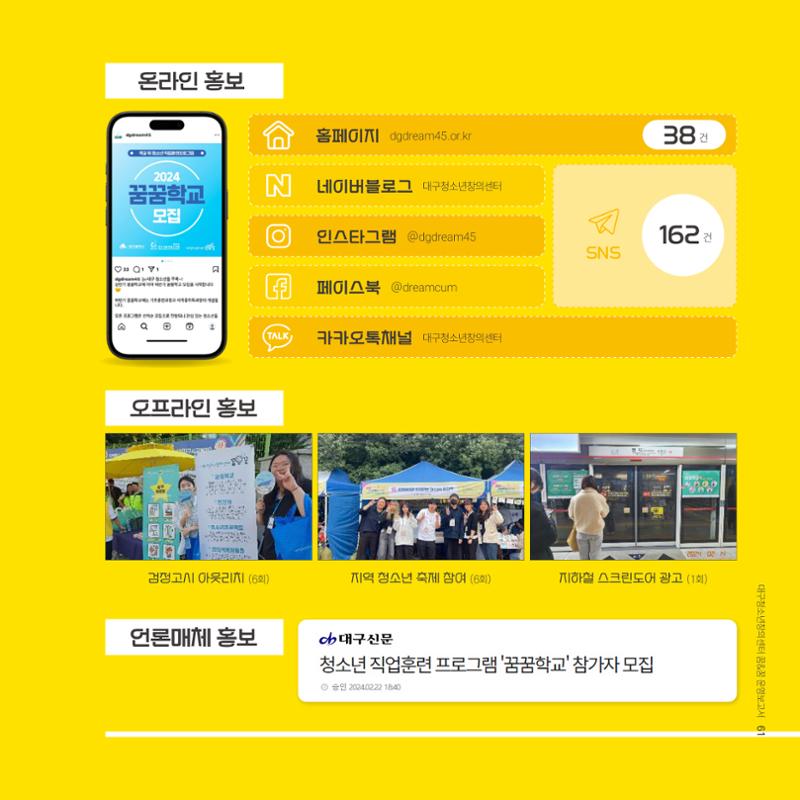 대구청소년창의센터 꿈&꿈 2024년 운영보고서 63페이지
