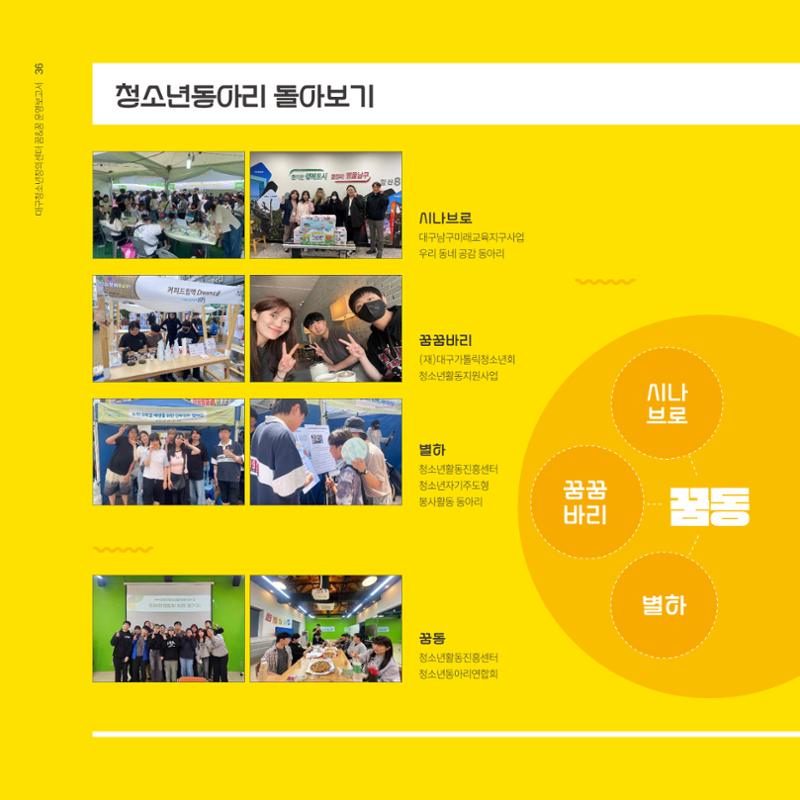 대구청소년창의센터 꿈&꿈 2024년 운영보고서 38페이지