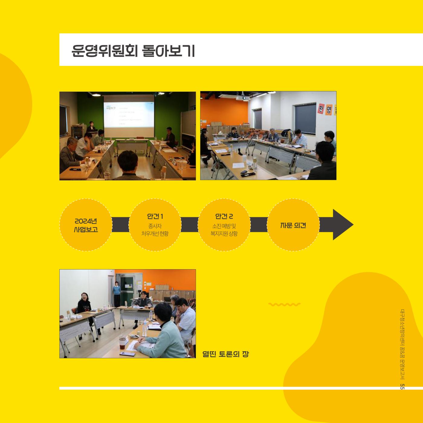 대구청소년창의센터 꿈&꿈 2024년 운영보고서 57페이지
