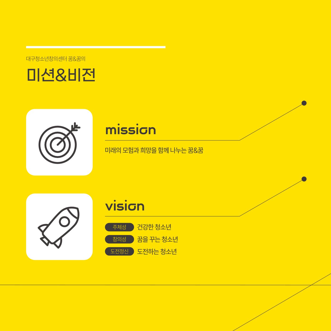 대구청소년창의센터 꿈&꿈 2024년 운영보고서 6페이지