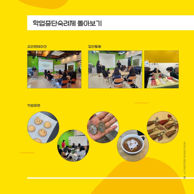 대구청소년창의센터 꿈&꿈 2024년 운영보고서 51페이지