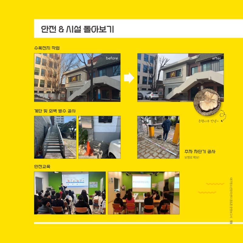 대구청소년창의센터 꿈&꿈 2024년 운영보고서 61페이지