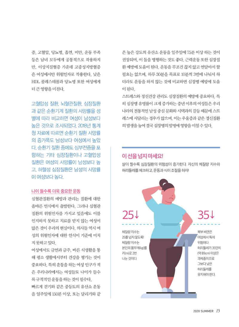 2020 심장소식 여름호 126호 15페이지