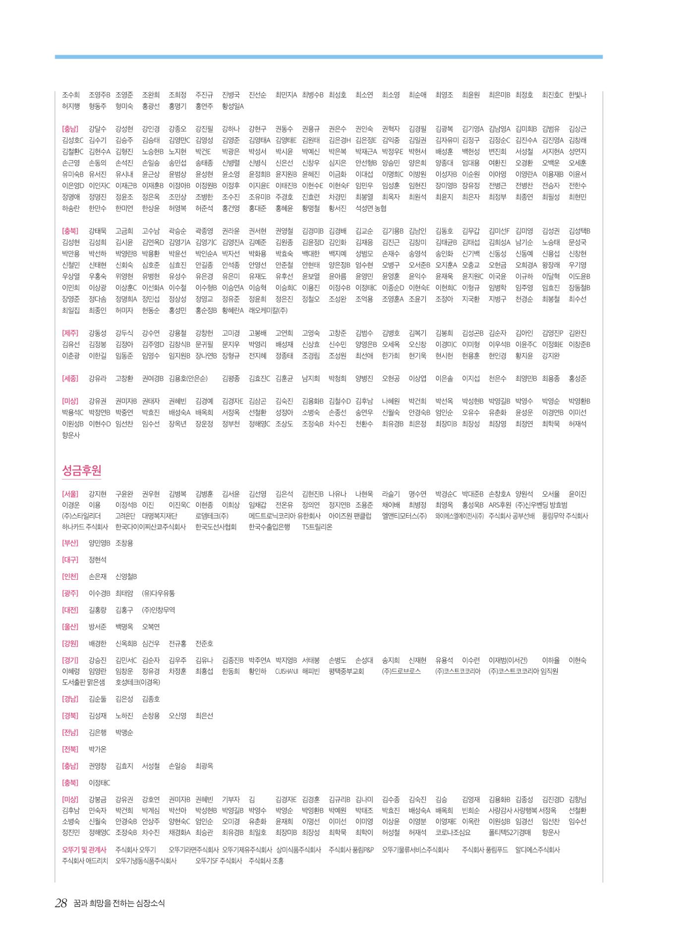 2020 심장소식 여름호 126호 28페이지