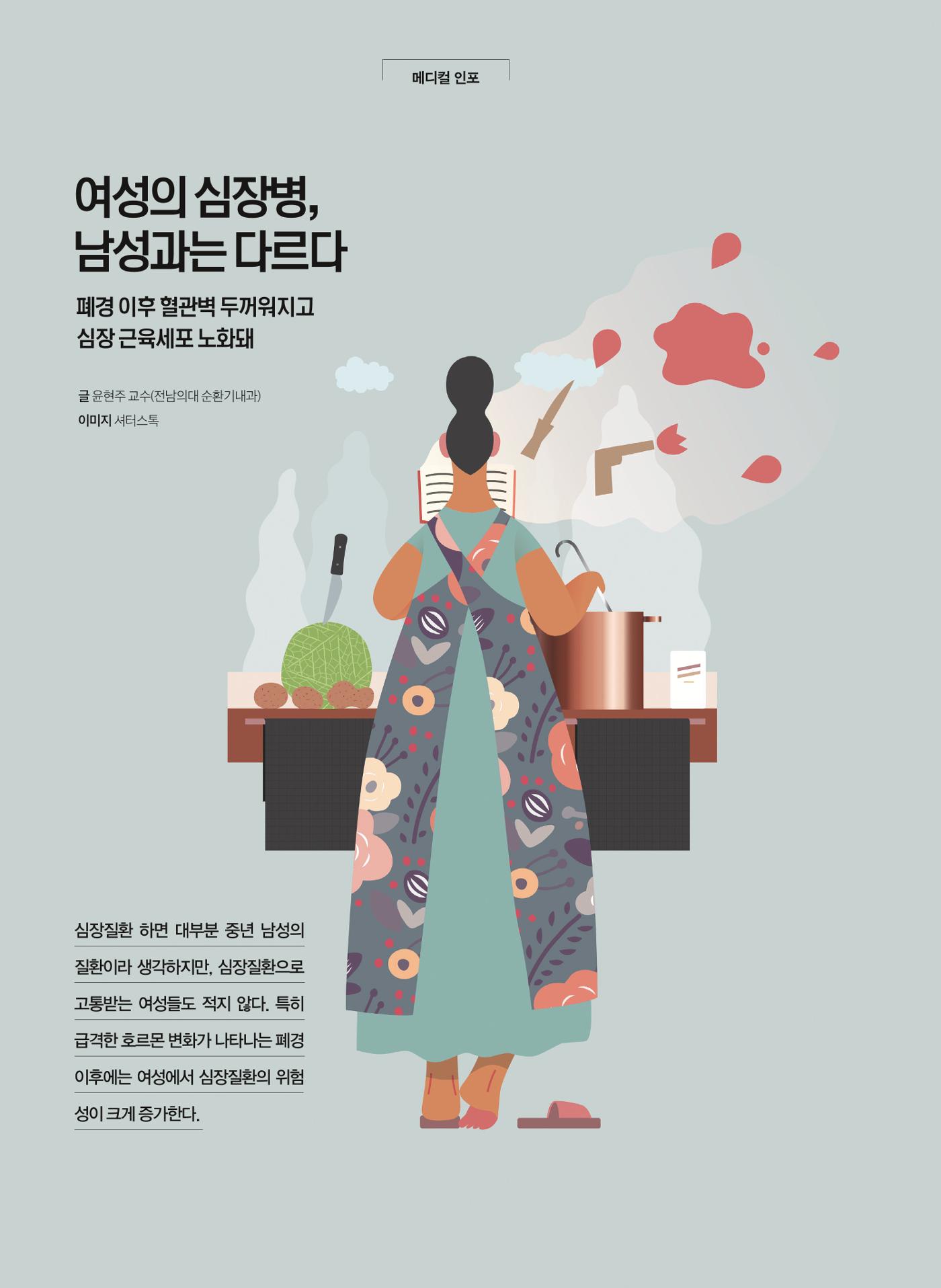 2020 심장소식 여름호 126호 12페이지