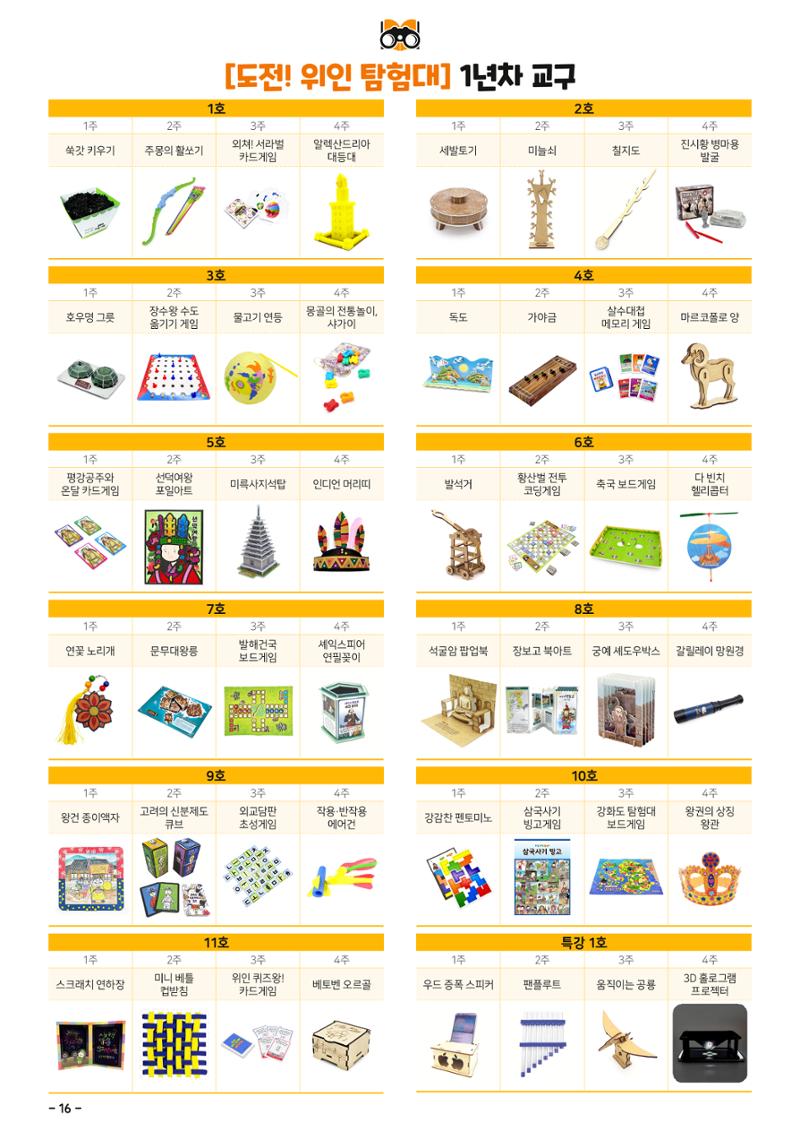 도전역사탐험대 운영제안서 18페이지