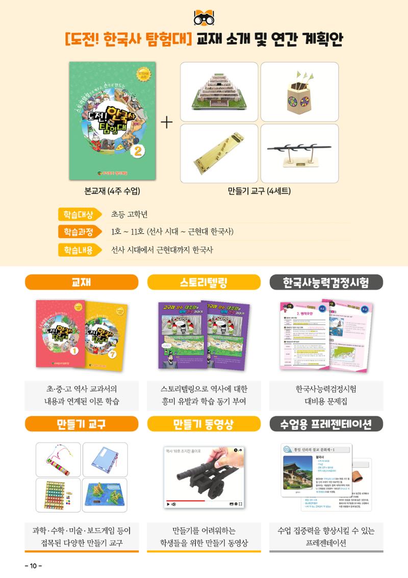 도전역사탐험대 운영제안서 12페이지