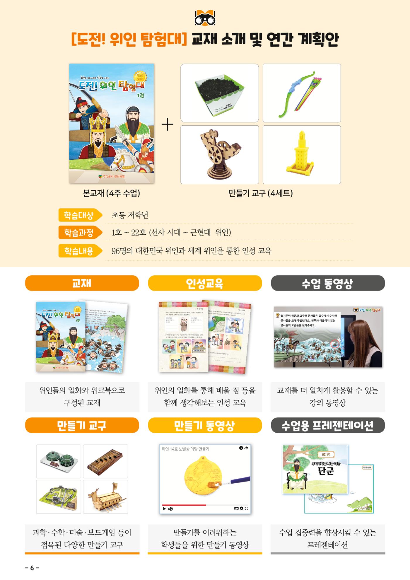 도전역사탐험대 운영제안서 8페이지