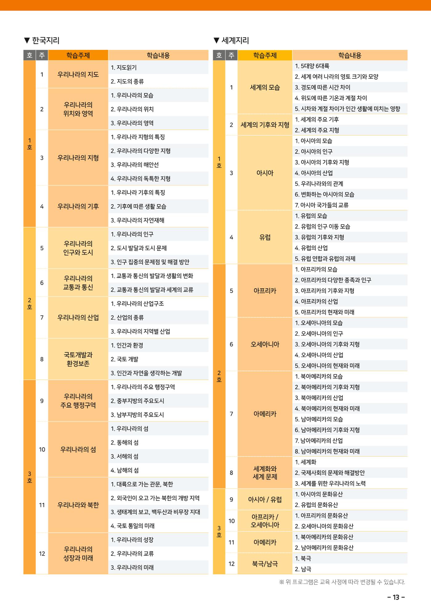 도전역사탐험대 운영제안서 15페이지
