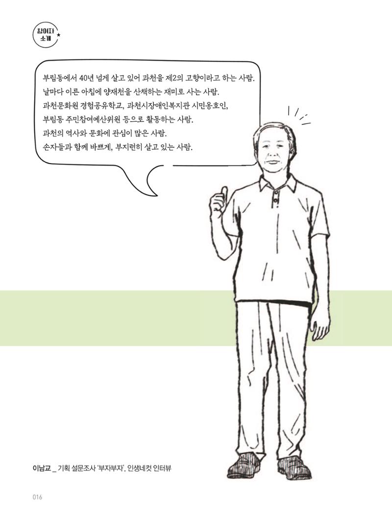 여기, 부림동 18페이지
