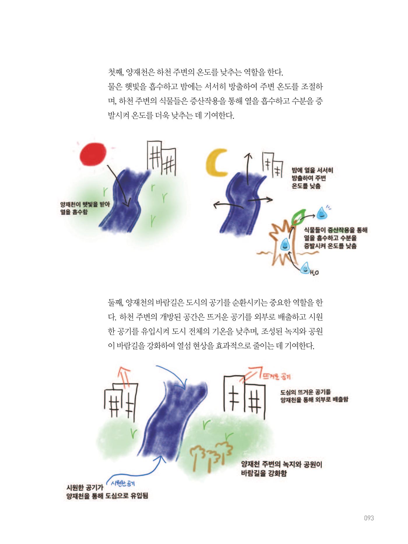 여기, 부림동 95페이지