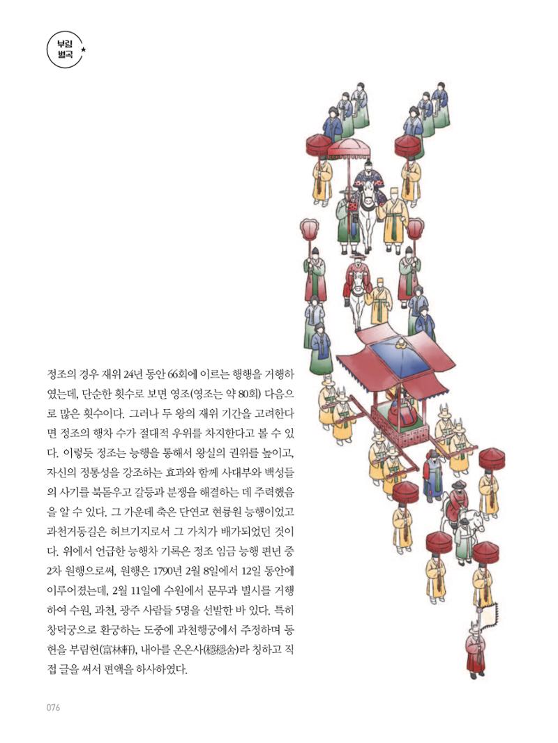 여기, 부림동 78페이지