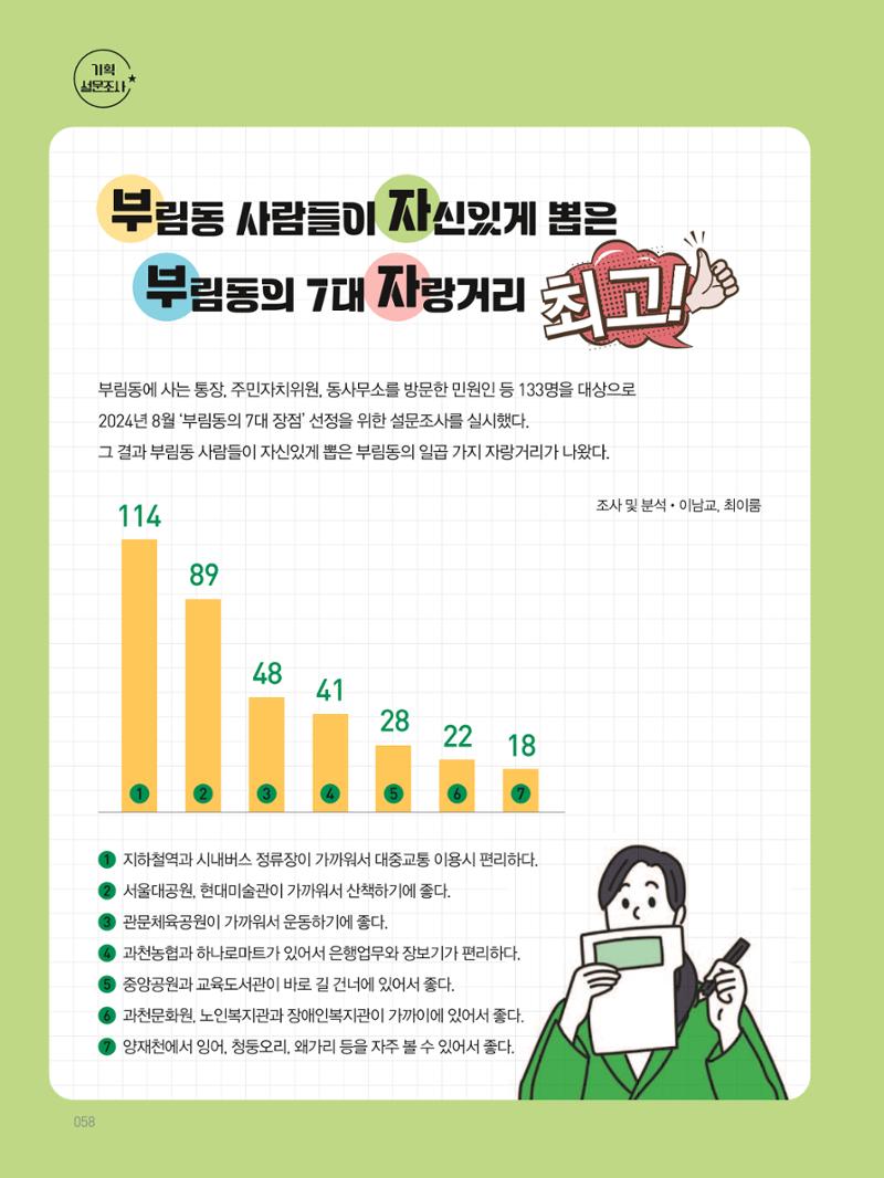 여기, 부림동 60페이지