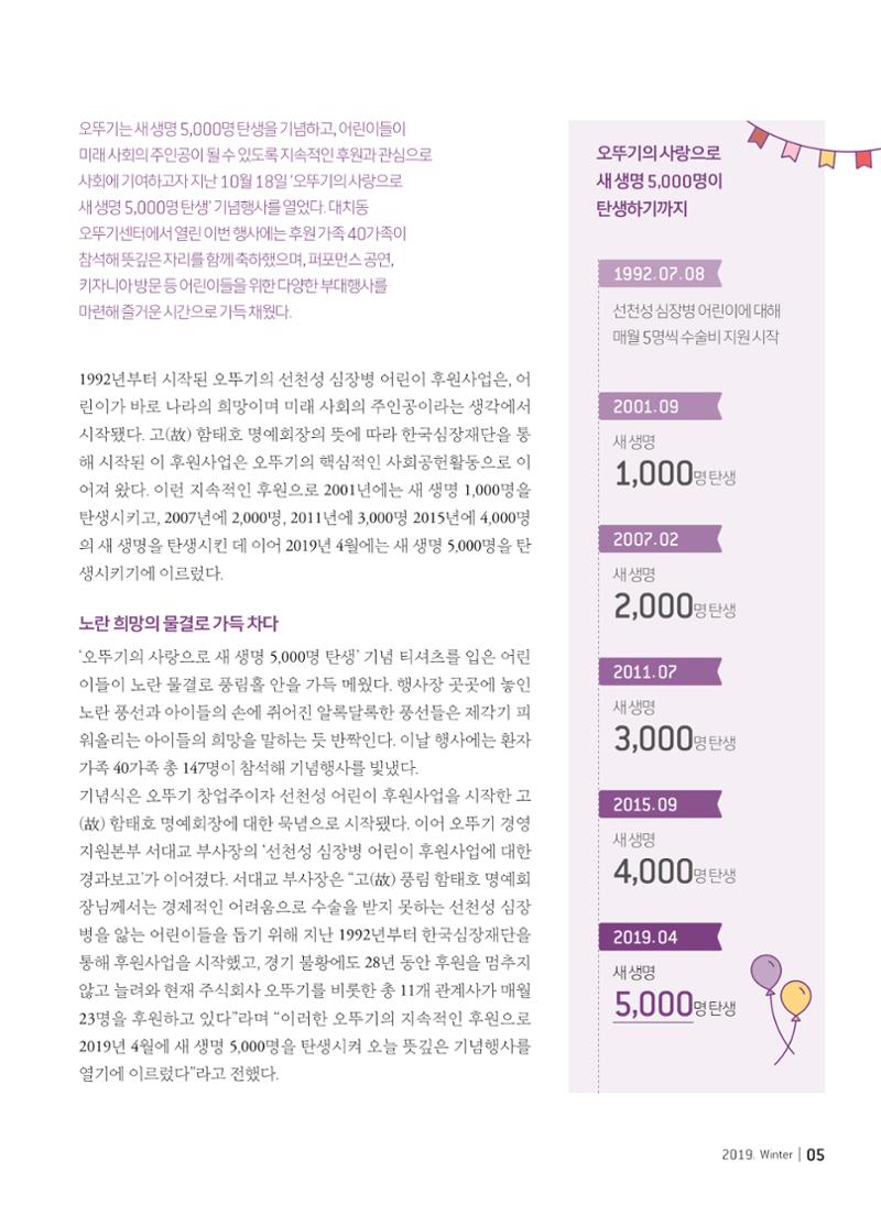 2019 심장소식 겨울호 124호 5페이지