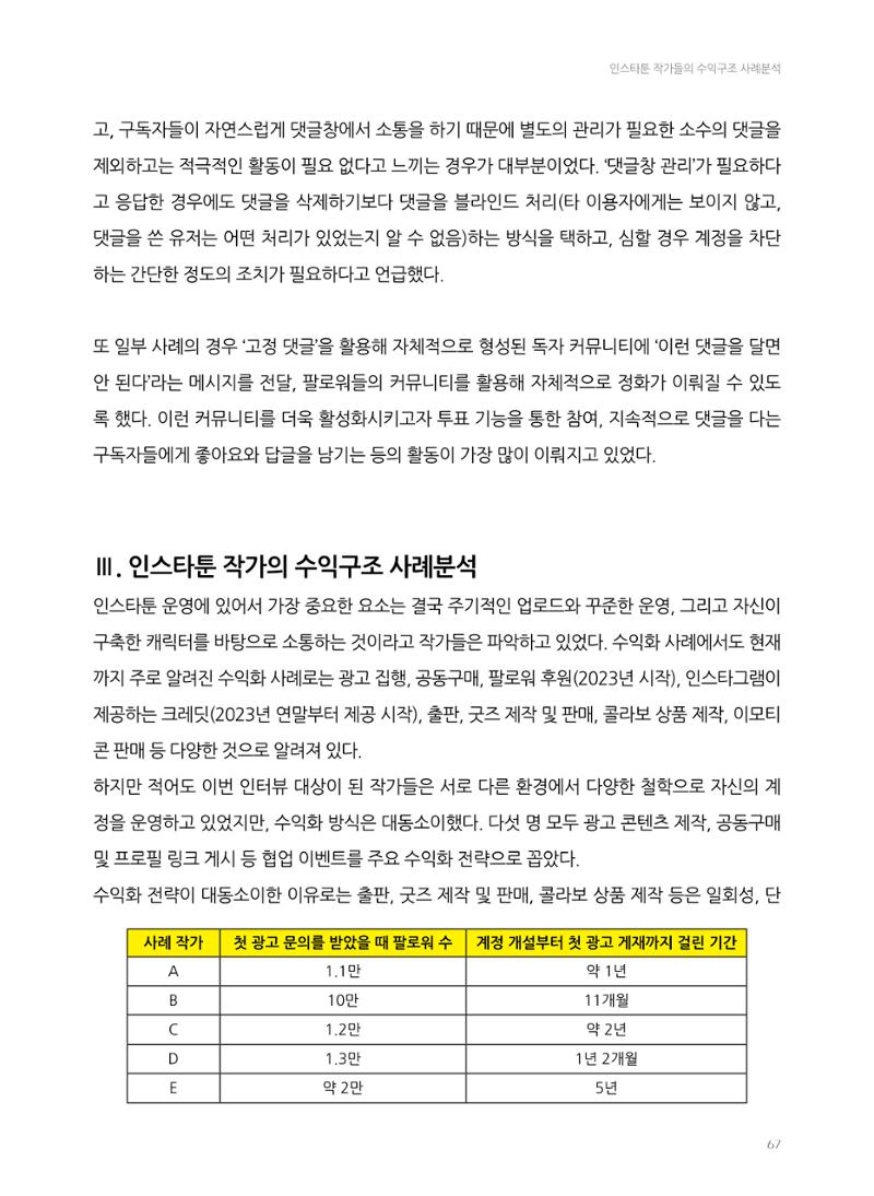 2024 열린만화포럼 자료집 67페이지