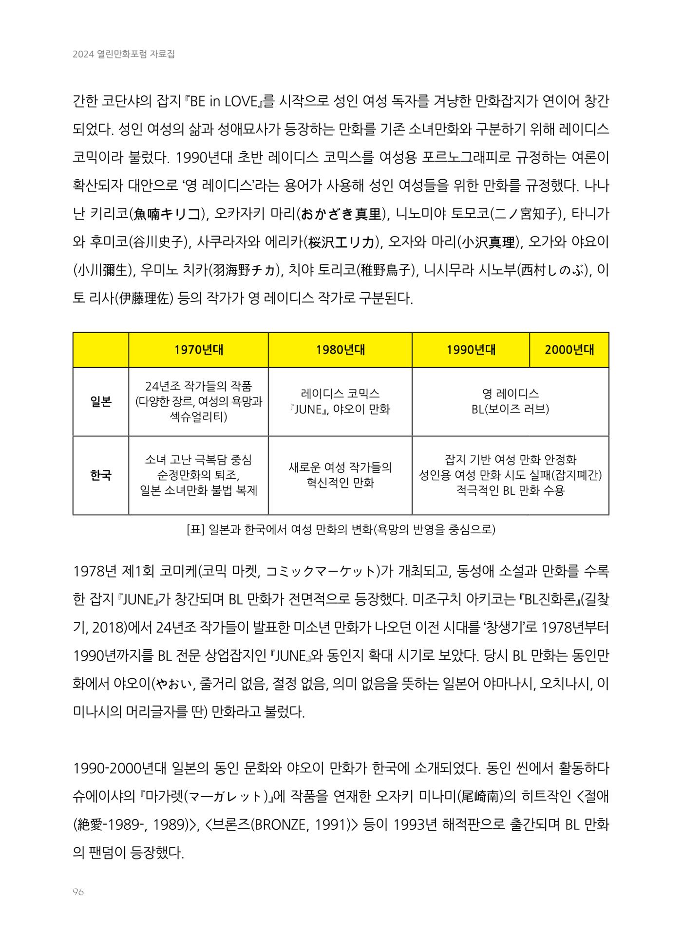 2024 열린만화포럼 자료집 96페이지