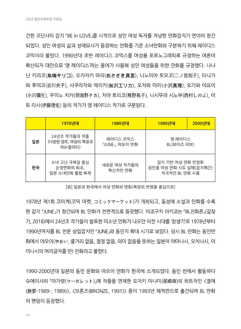 2024 열린만화포럼 자료집 96페이지