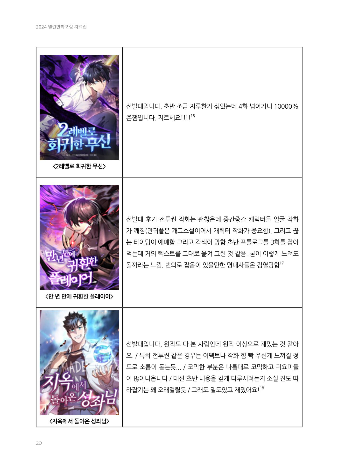 2024 열린만화포럼 자료집 20페이지