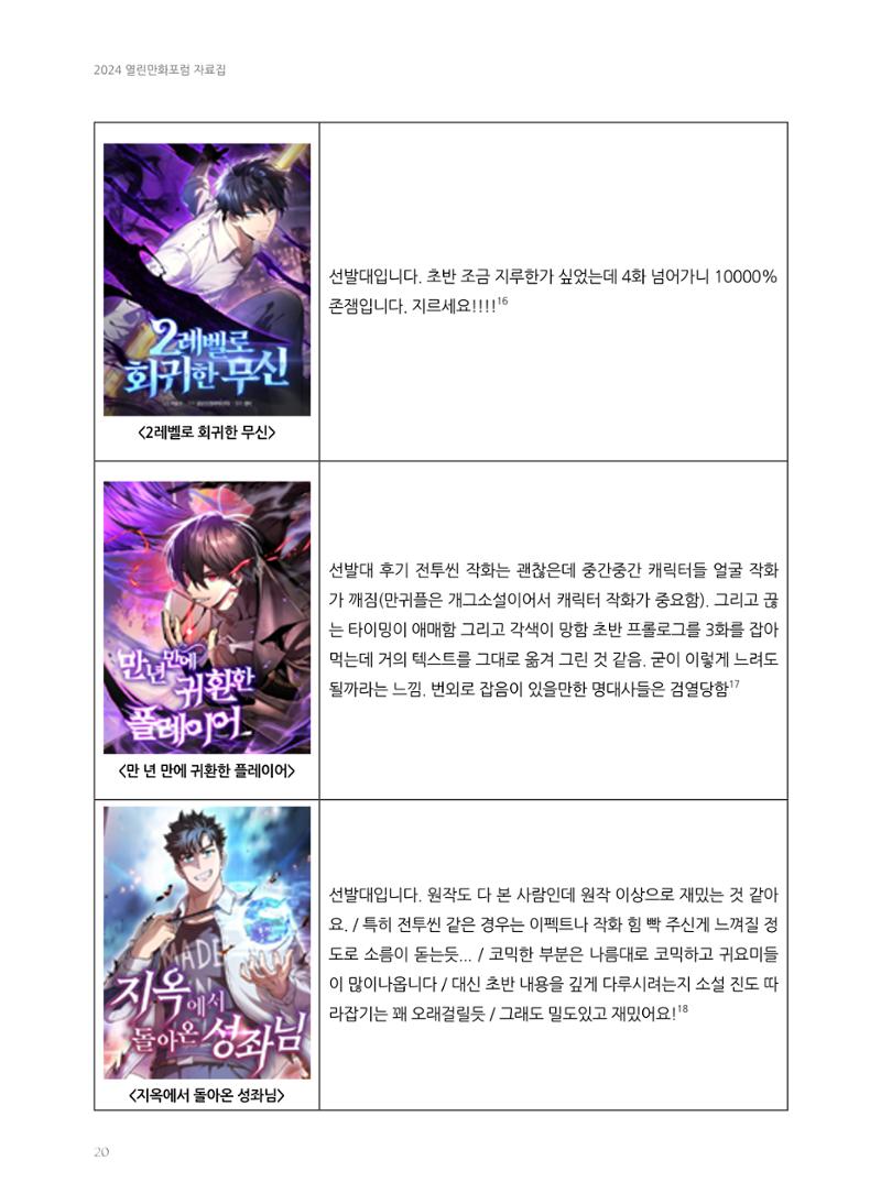 2024 열린만화포럼 자료집 20페이지
