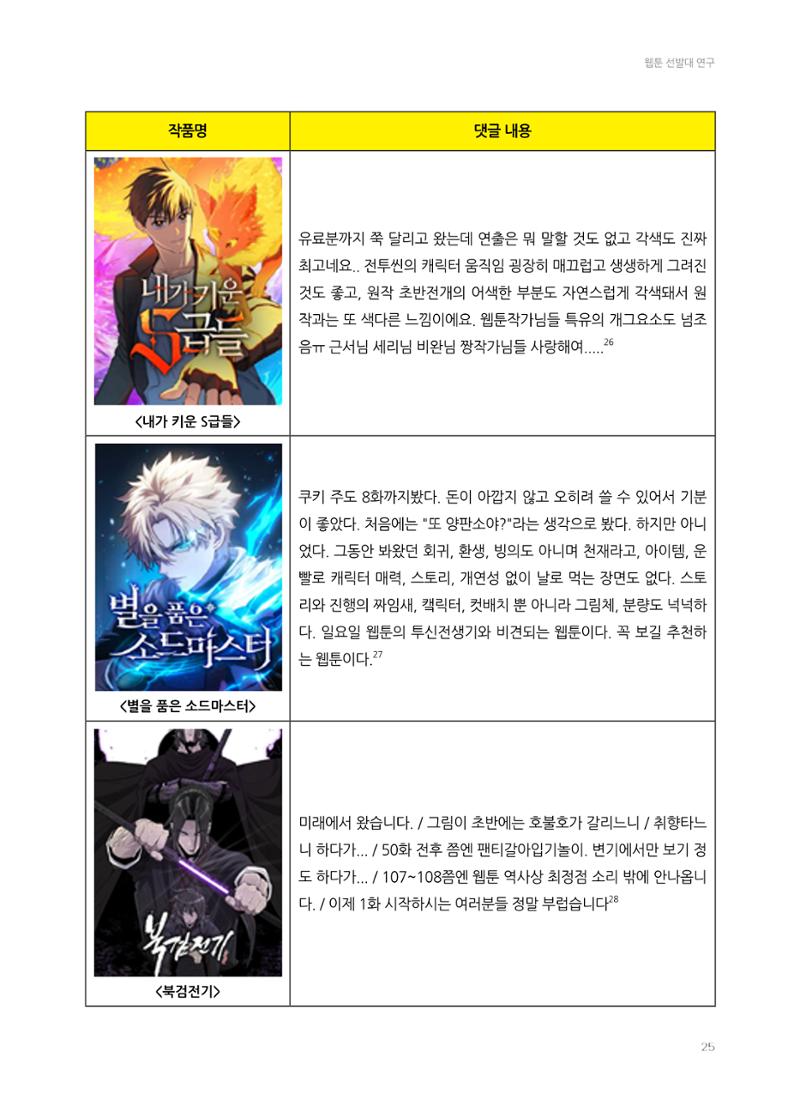 2024 열린만화포럼 자료집 25페이지