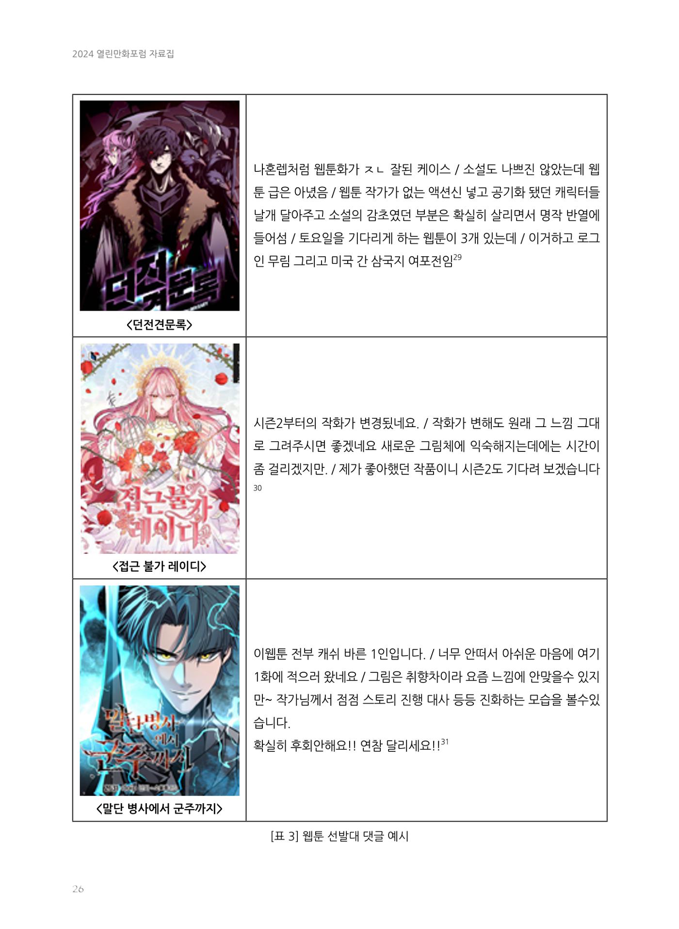 2024 열린만화포럼 자료집 26페이지