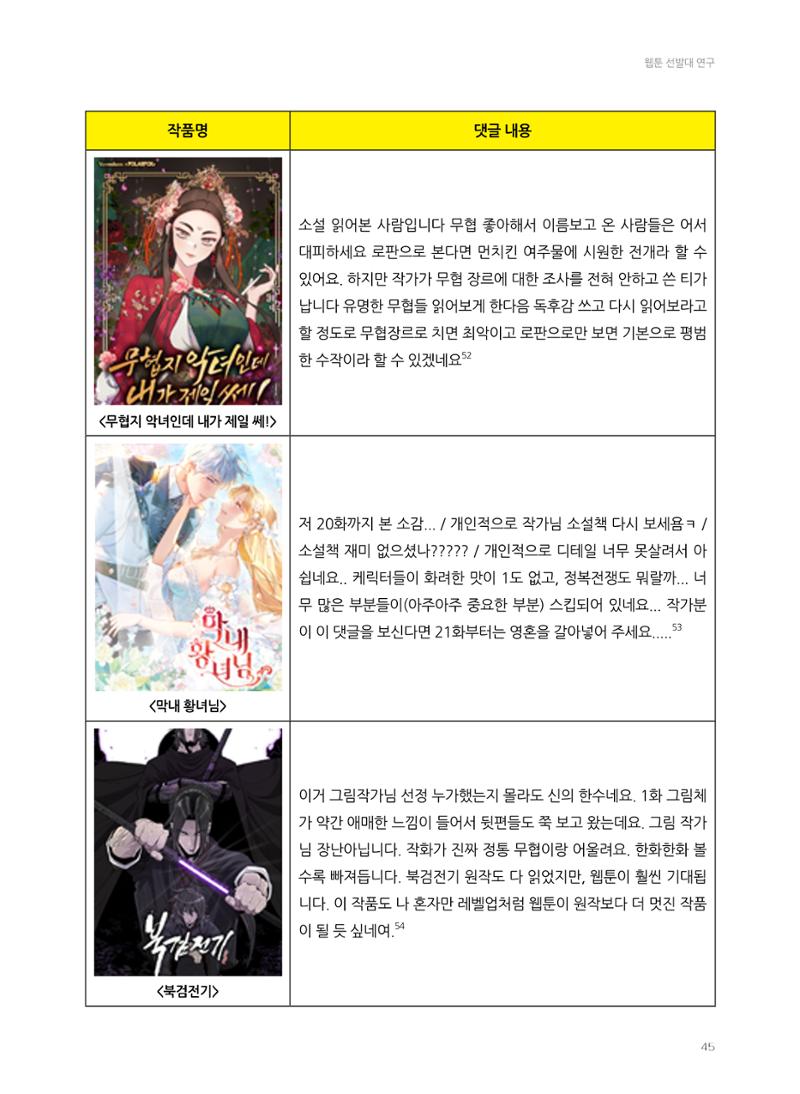 2024 열린만화포럼 자료집 45페이지