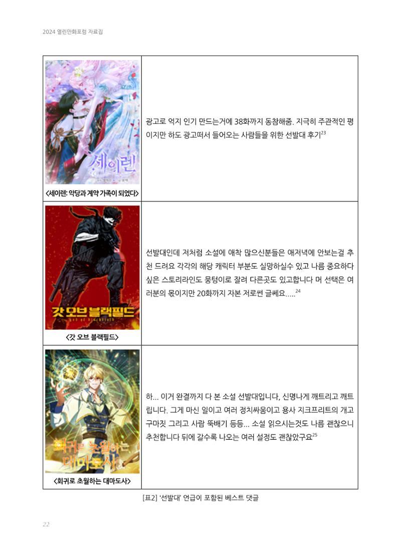 2024 열린만화포럼 자료집 22페이지