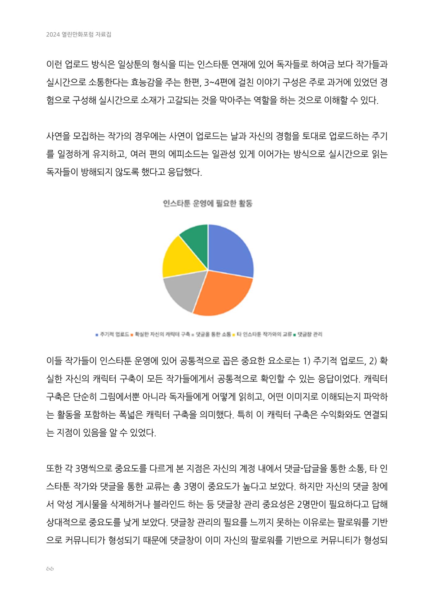 2024 열린만화포럼 자료집 66페이지