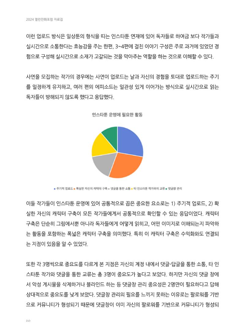 2024 열린만화포럼 자료집 66페이지