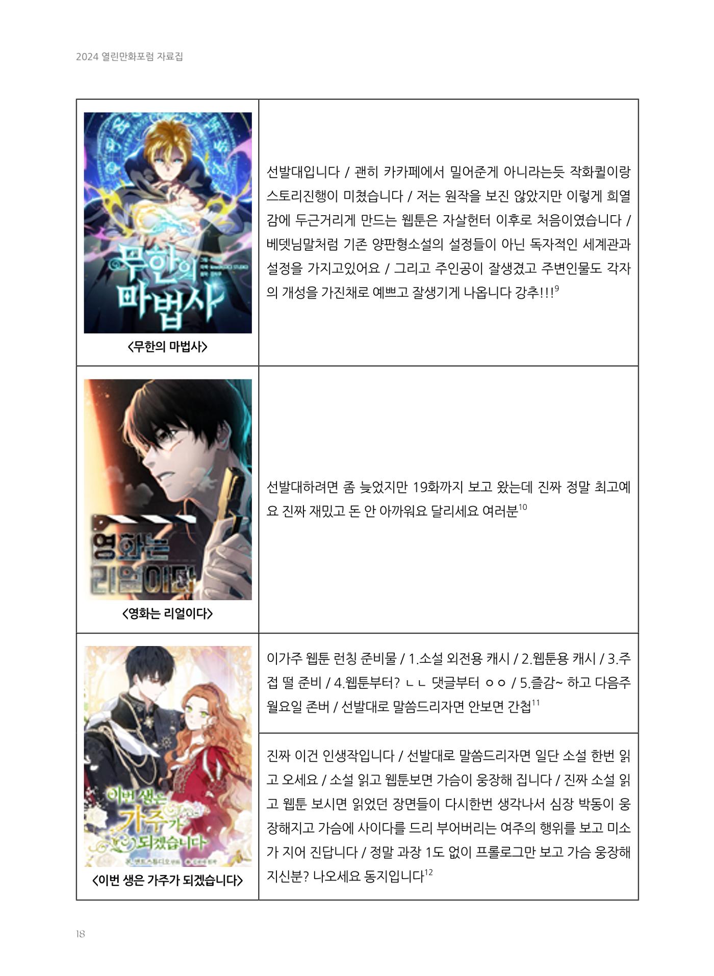 2024 열린만화포럼 자료집 18페이지