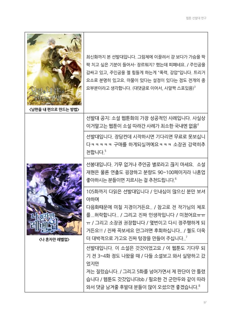 2024 열린만화포럼 자료집 17페이지