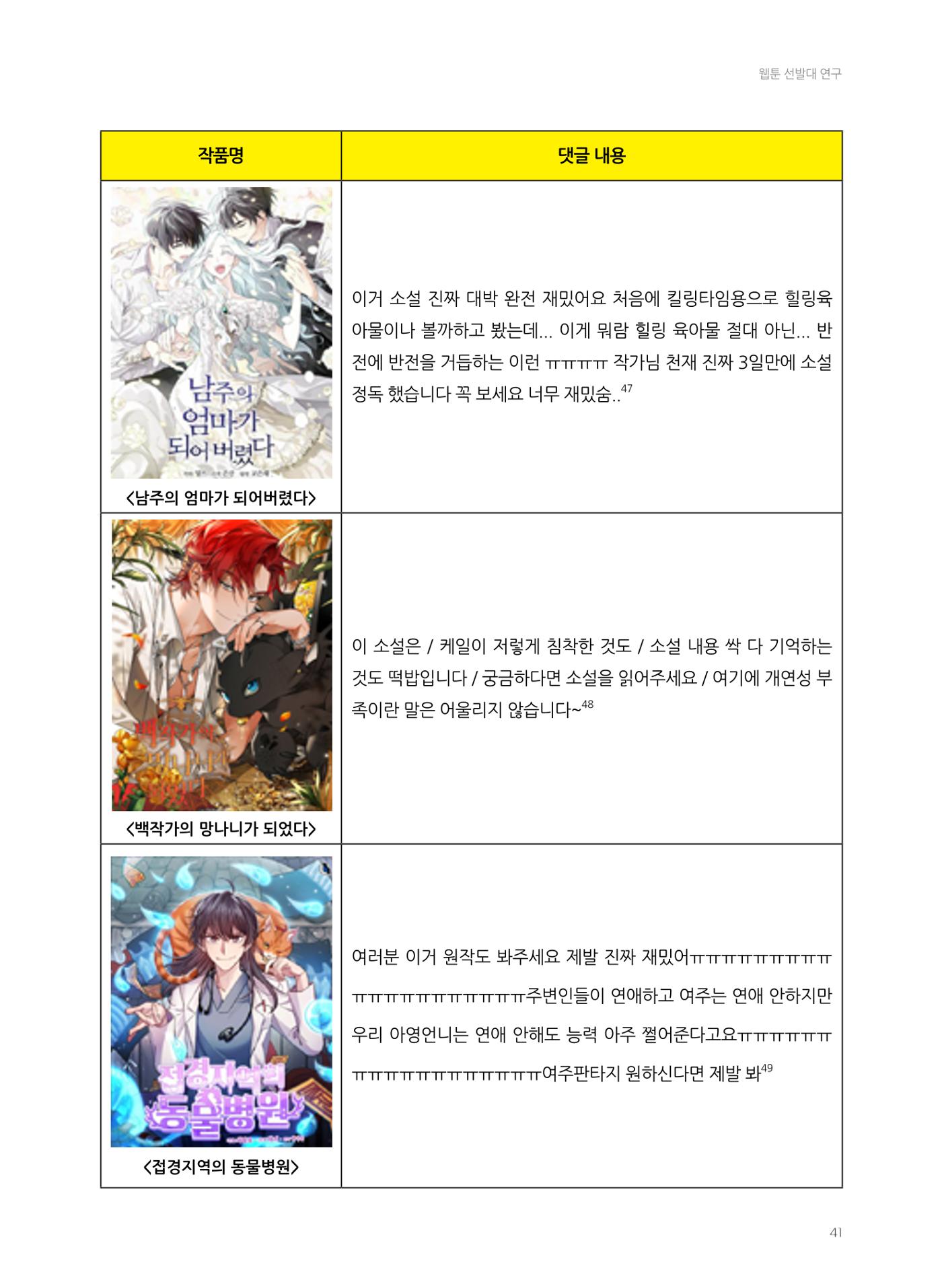 2024 열린만화포럼 자료집 41페이지