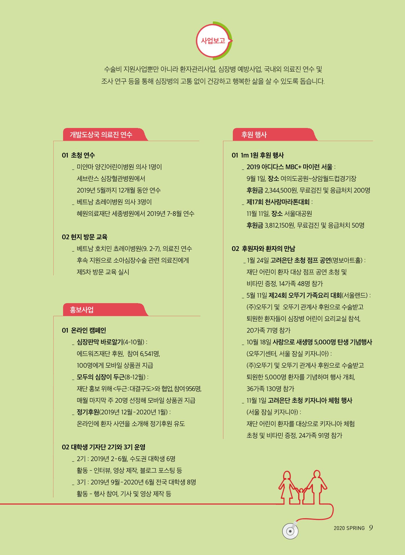 2020 심장소식 봄호 125호 9페이지