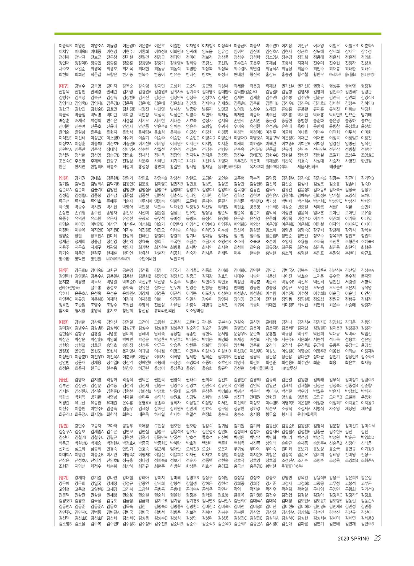 2020 심장소식 봄호 125호 25페이지