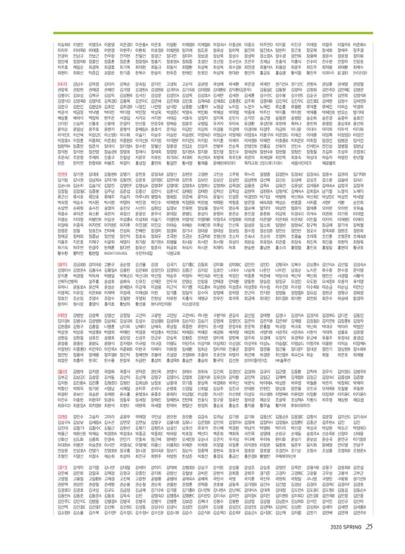 2020 심장소식 봄호 125호 25페이지