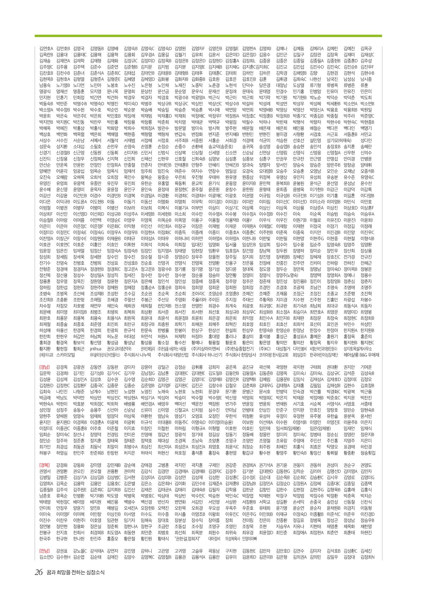2020 심장소식 봄호 125호 26페이지