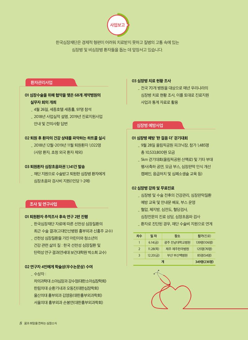 2020 심장소식 봄호 125호 8페이지