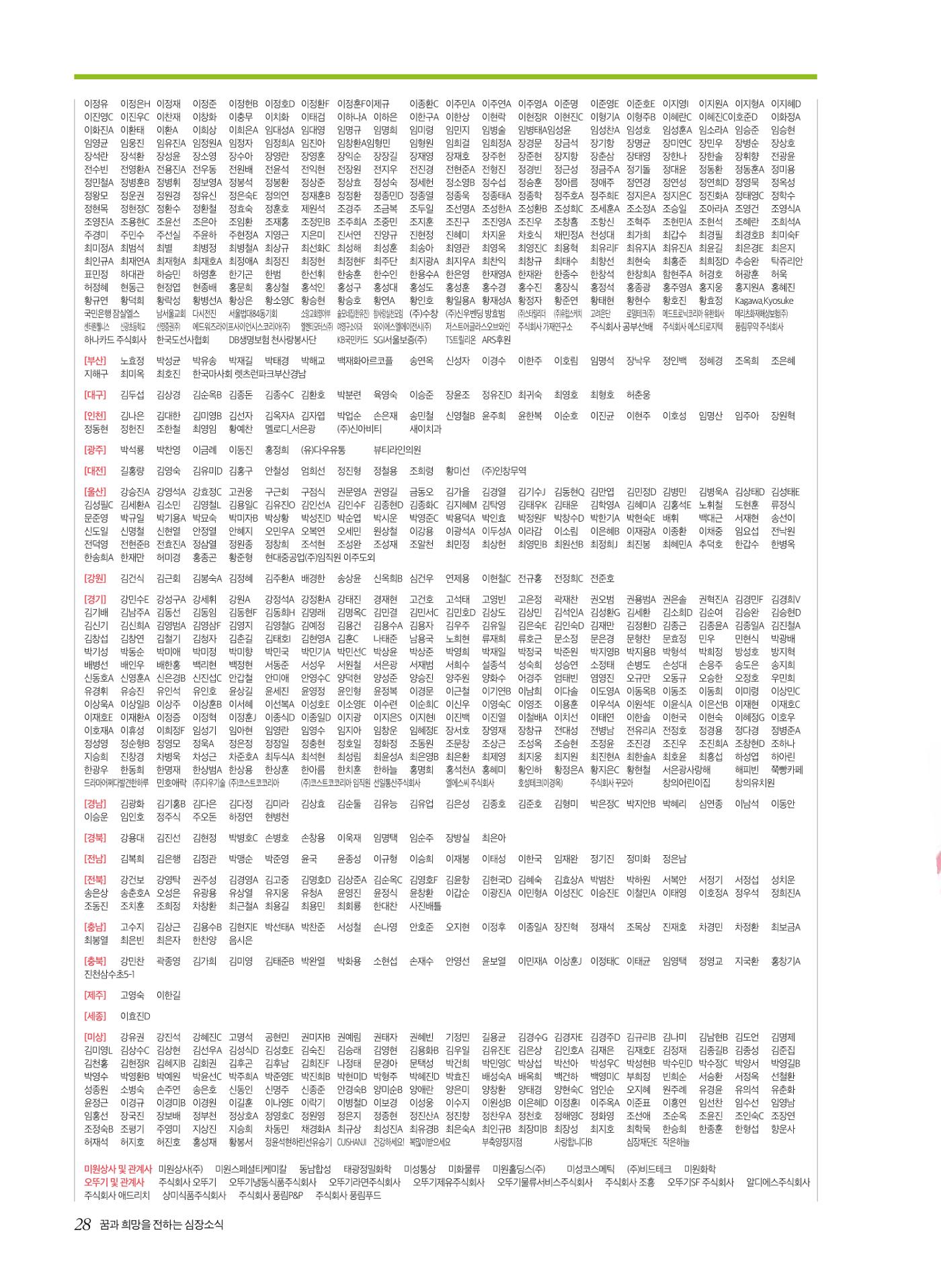 2020 심장소식 봄호 125호 28페이지