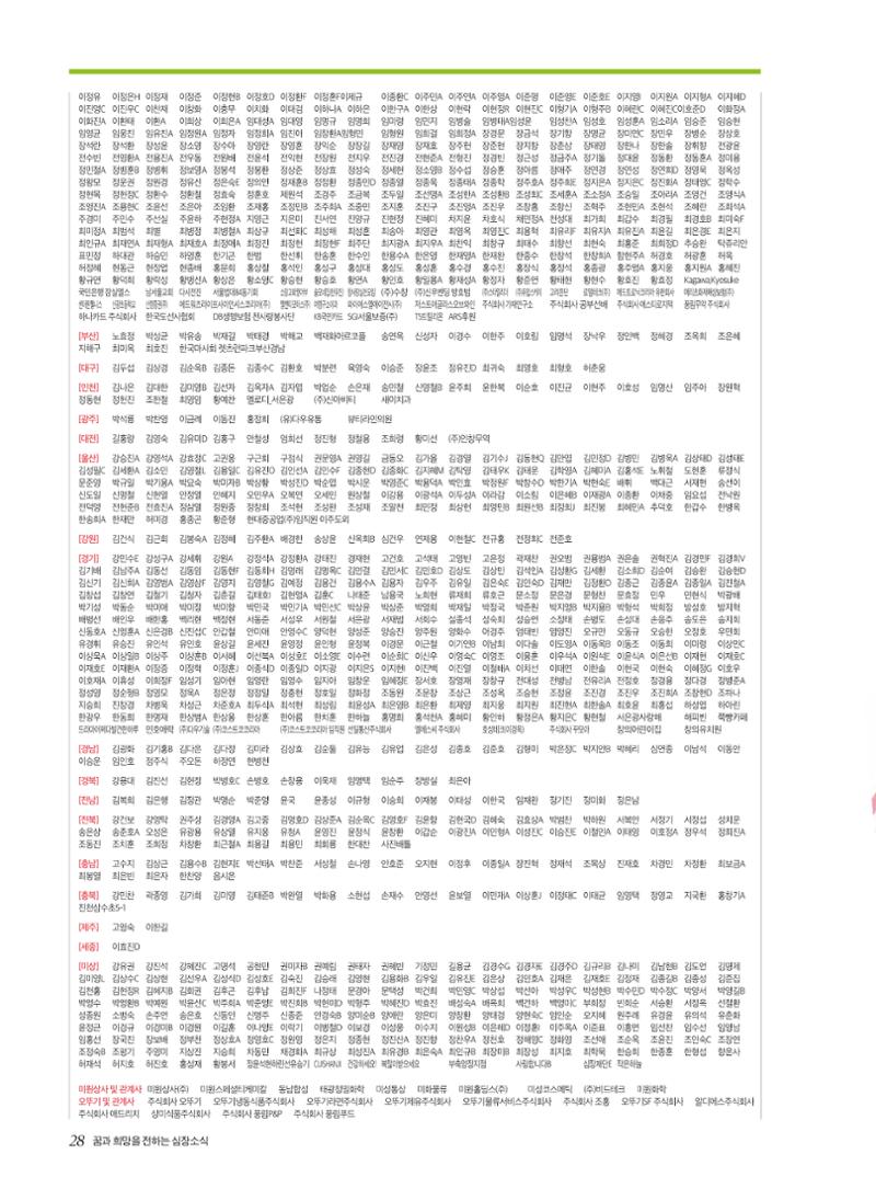 2020 심장소식 봄호 125호 28페이지