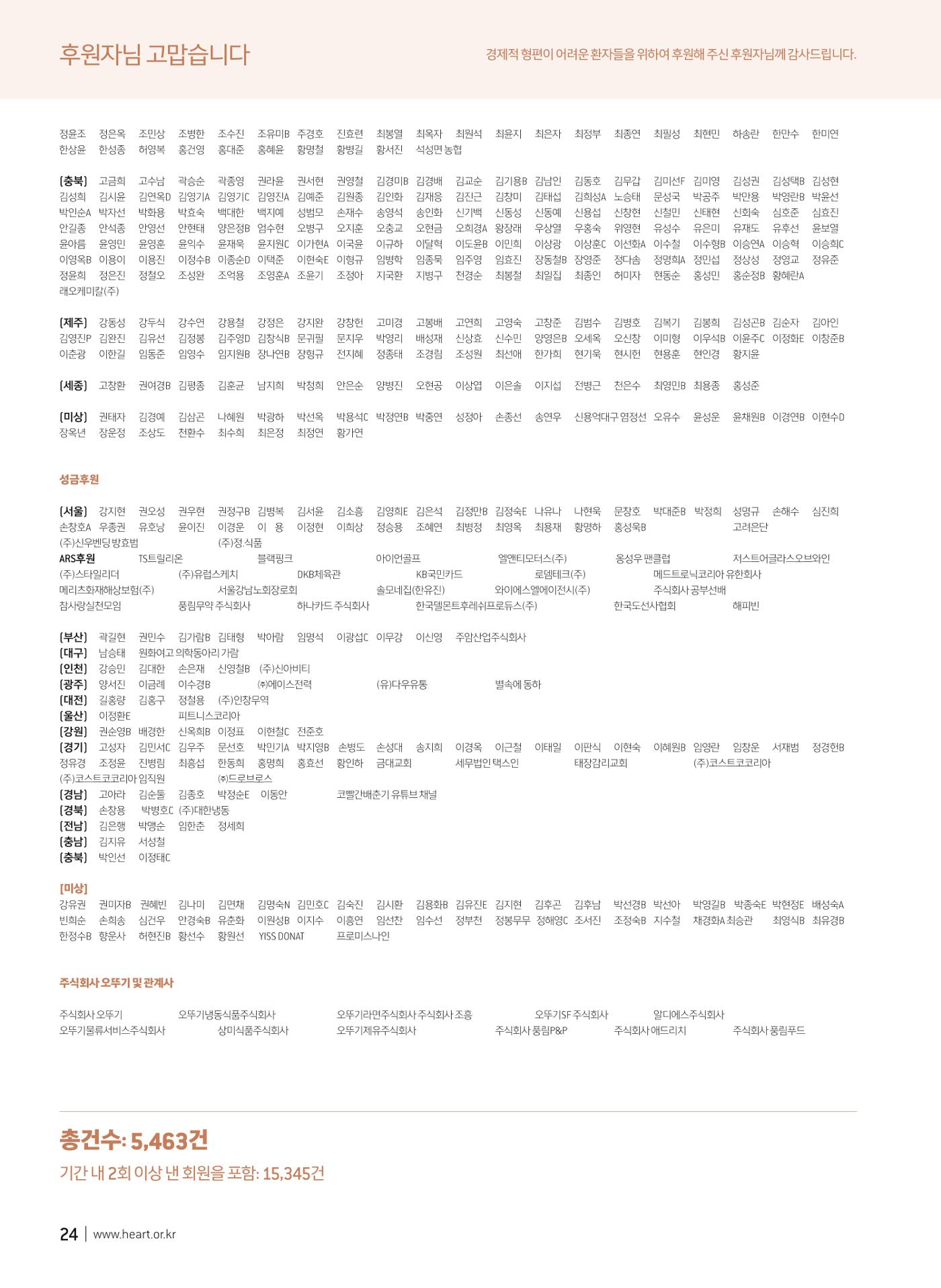 2019 심장소식 가을호 123호 24페이지