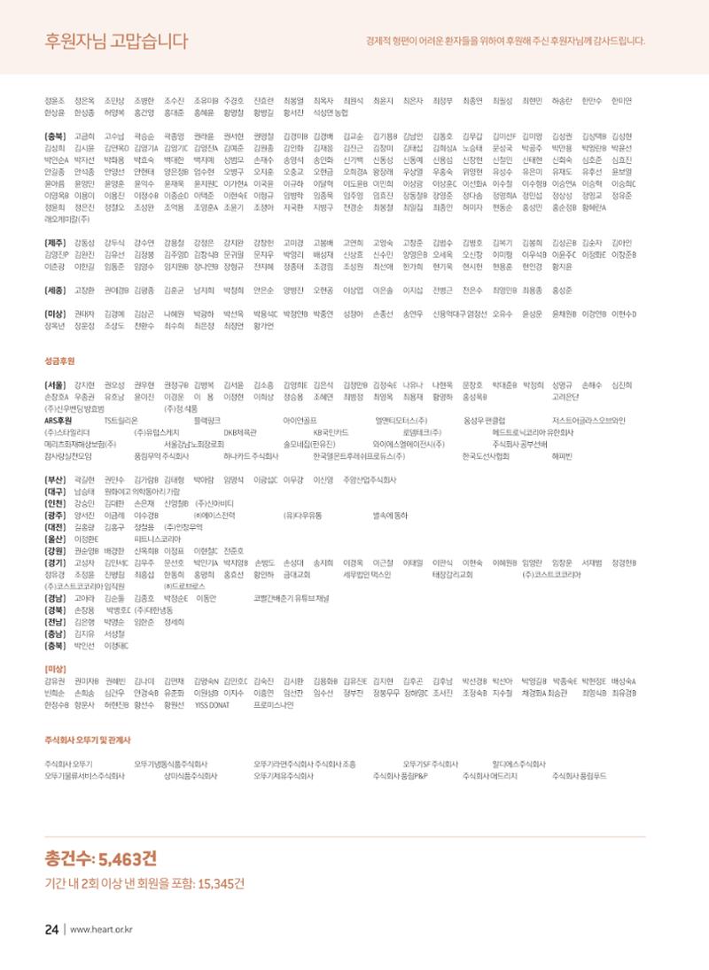 2019 심장소식 가을호 123호 24페이지
