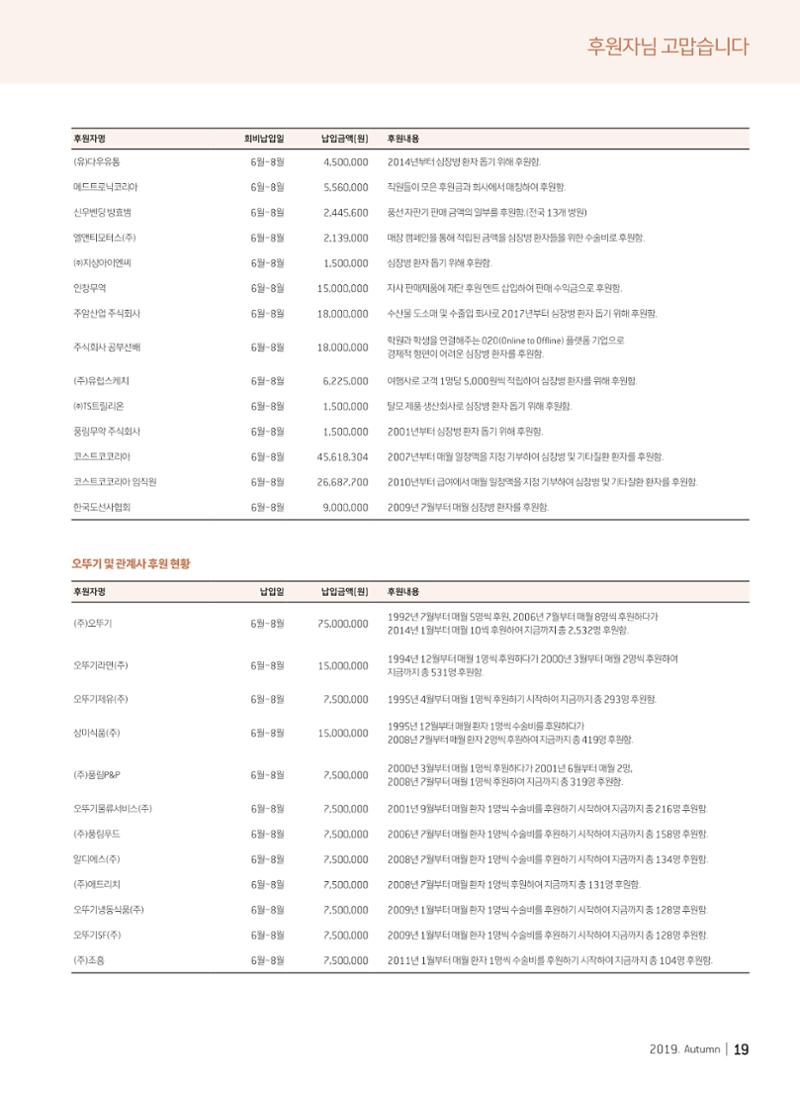 2019 심장소식 가을호 123호 19페이지