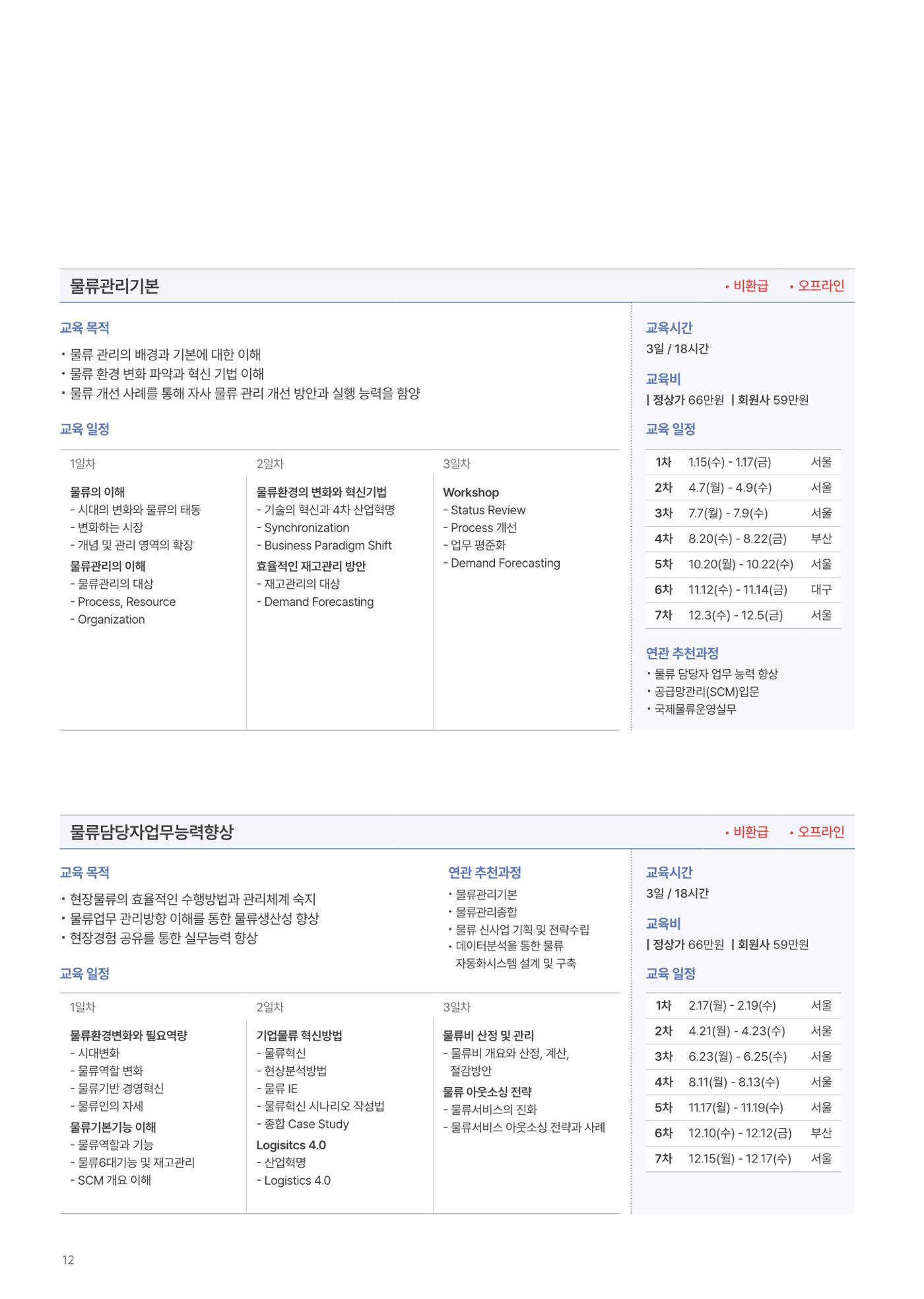 [한국생산성본부] 유통·물류·SCM·무역 부문 공개교육 안내(2025)  14페이지