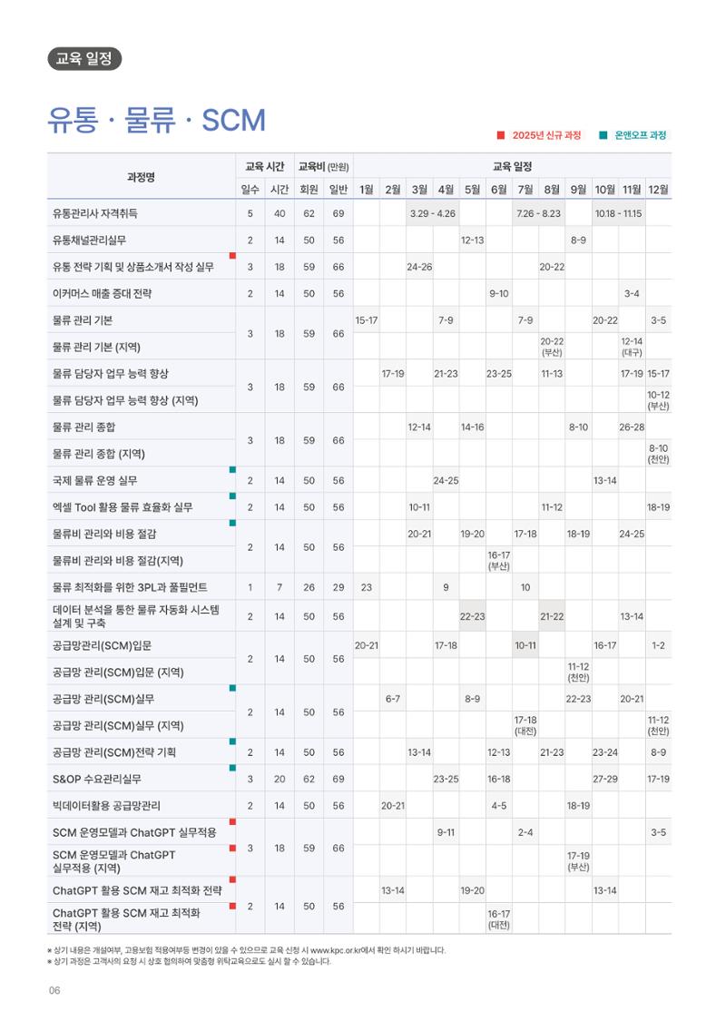 [한국생산성본부] 유통·물류·SCM·무역 부문 공개교육 안내(2025)  8페이지
